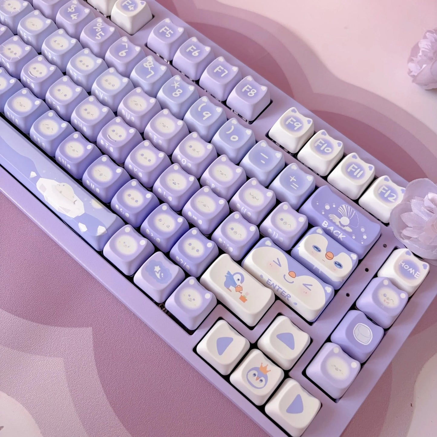 Lavender Penguin Full Key Cap Set