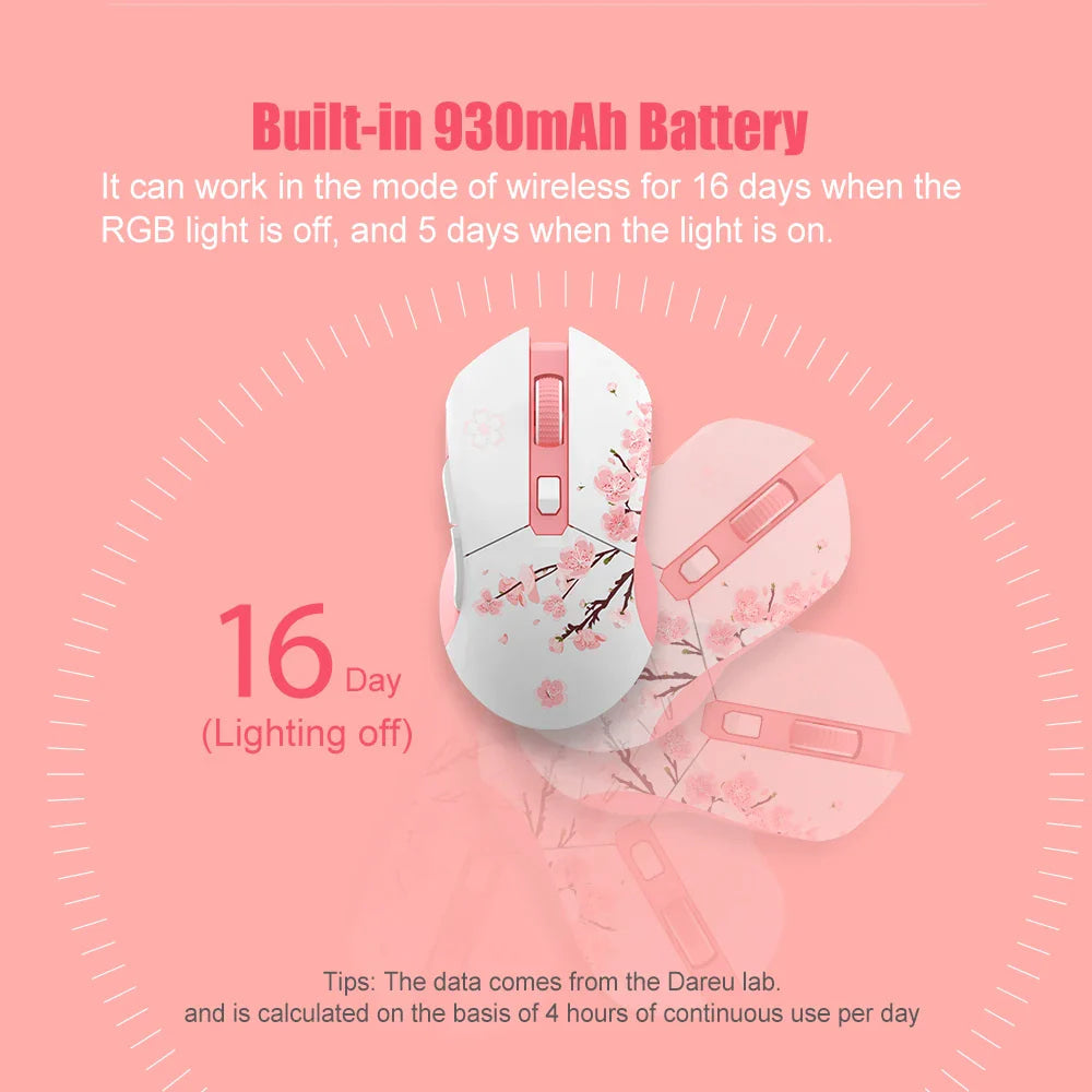 Sakura Blossom Gaming Mouse