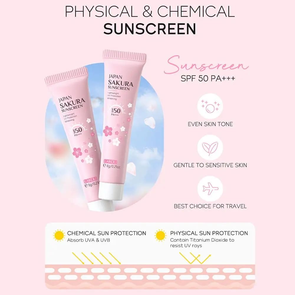 Korean Sakura Blossom Skin Care Sets