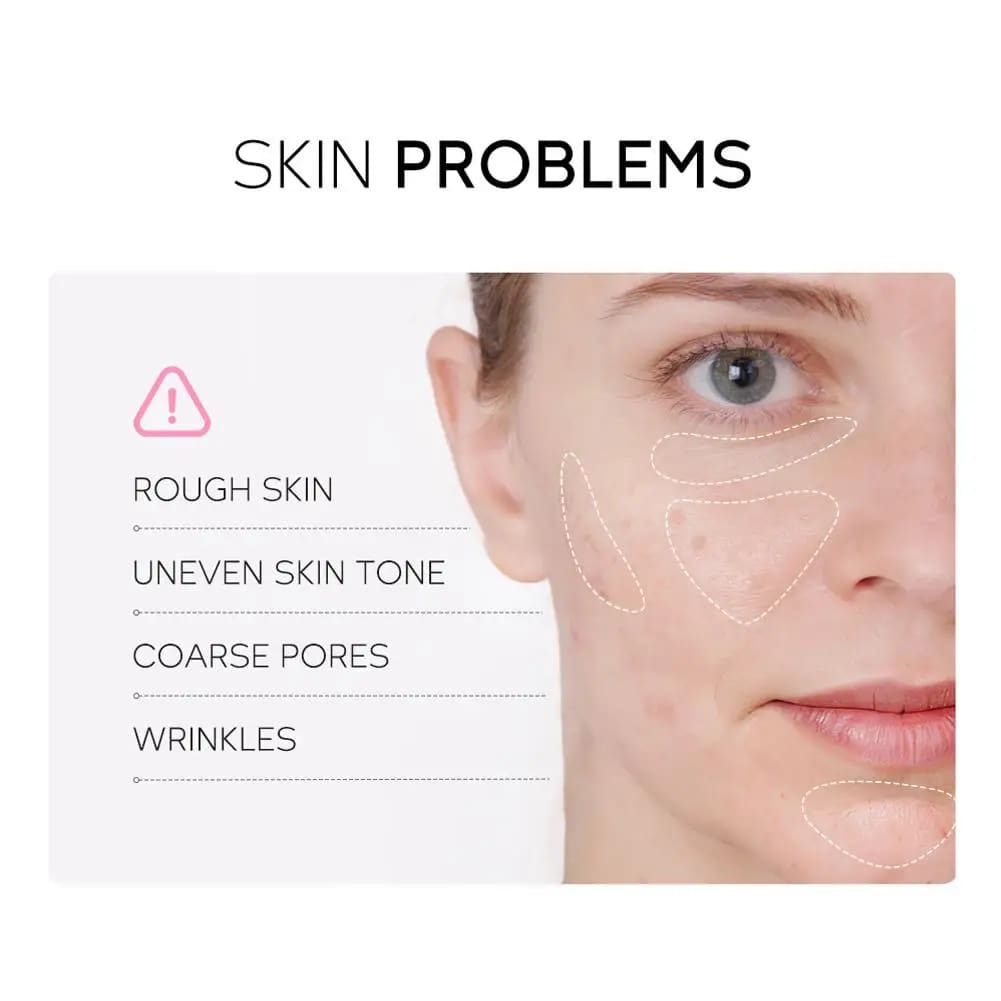 Korean Sakura Blossom Skin Care Sets